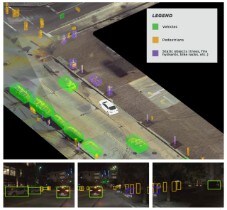 Autonomous Vehicle Decision Making